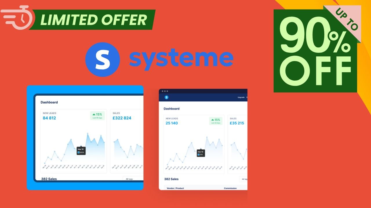 Systeme.io Review 2025