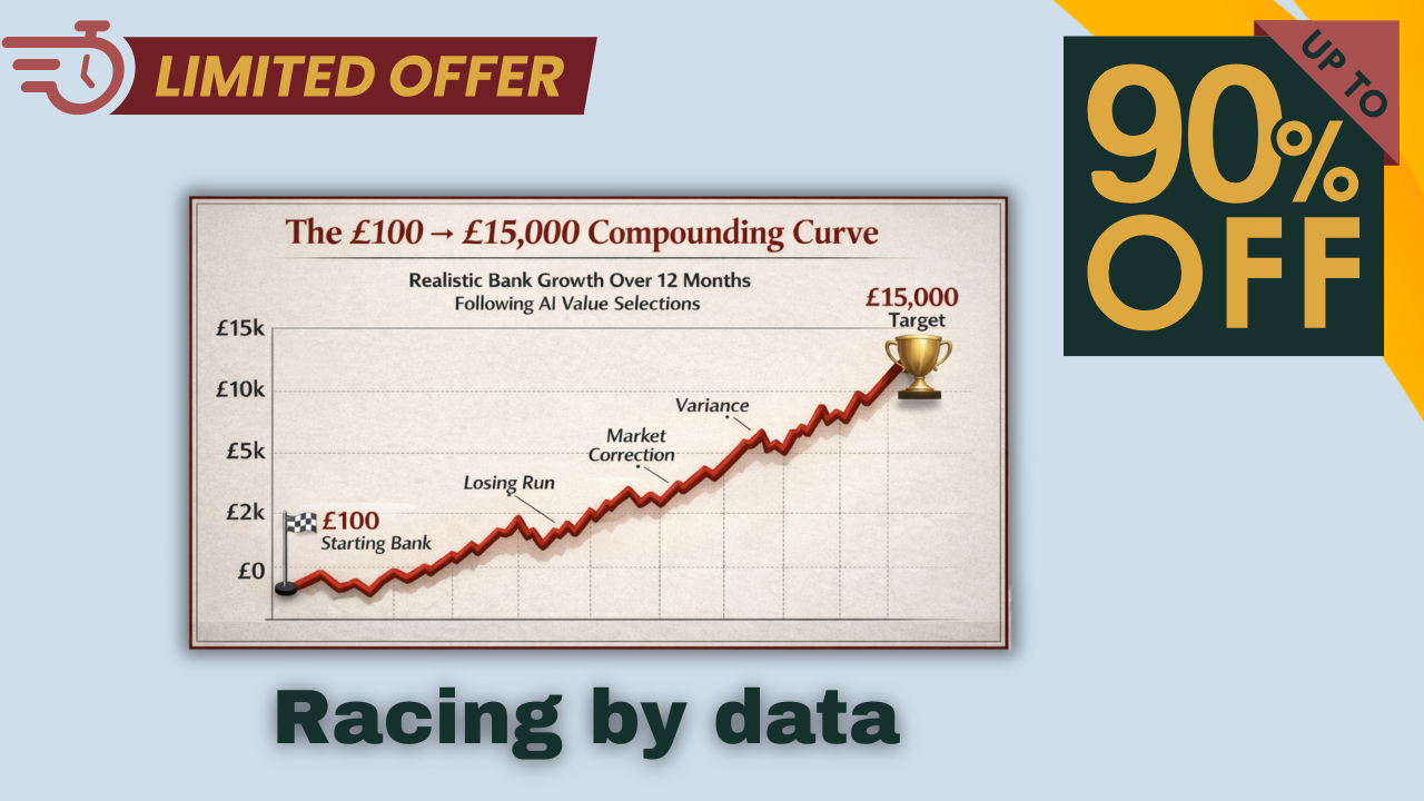 Racing By Data Reviews