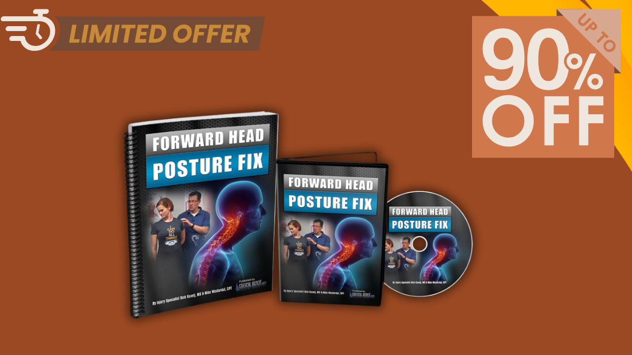 Forward Head Posture Review